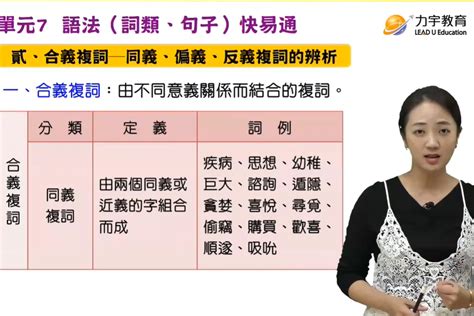 允許是同義複詞嗎|《知識快易通》複詞三兄弟──同義複詞、偏義複詞及反義複詞 ft.